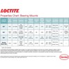 Loctite 38652 620 High Temperature Bearing Mount Bottle - 36