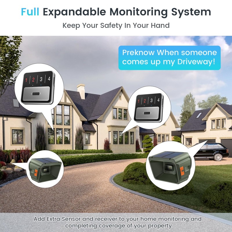 Chtoocy 1/2 Mile Long Range Solar Wireless Driveway Alarm Outdoor