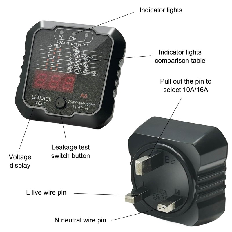 Belligern Plug Socket Tester, Mains Outlet Testerwith LED Indicators, Plug