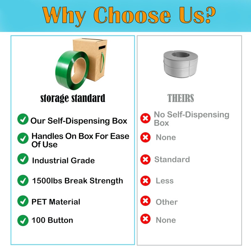 PET Packaging Banding Strapping Roll - 1017' x 5/8" Pallet