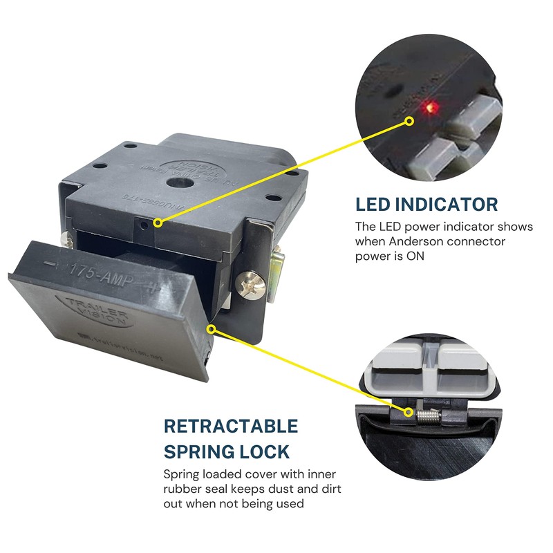 Trailer Vision 175 Amp Anderson Connector Plug Cover with Metal