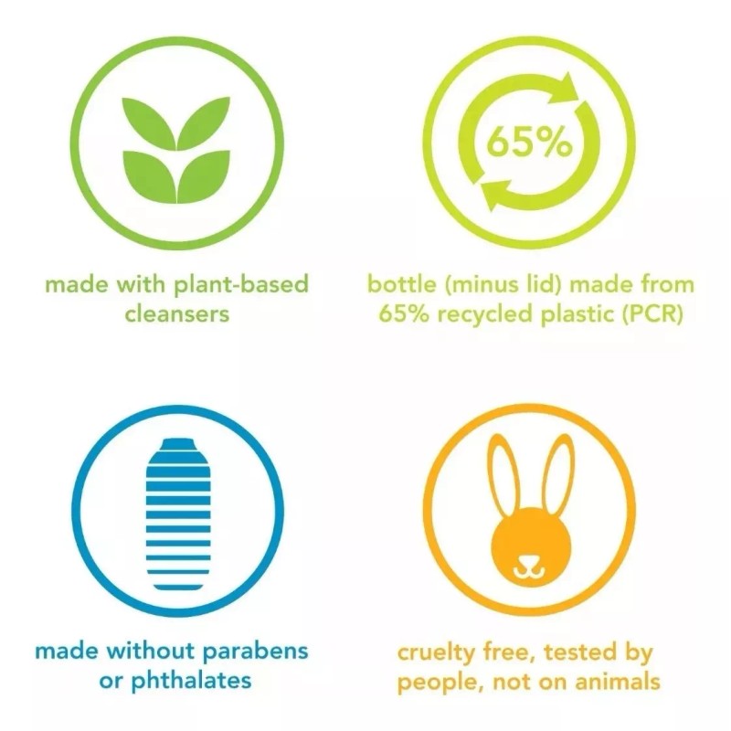 Method Men Body Wash Olor Sea + Surf 18oz