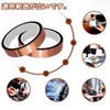 Heat Insulation Tape, High Temperature Tape, Insulation, Heat Resistant, Polyimide