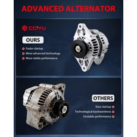 cciyu New Alternator 13778 Fit for 1998-2004 For Nissan for Frontier,2000-2004 For Nissan for Urvan,2000-2004 For Nissan for Xterra