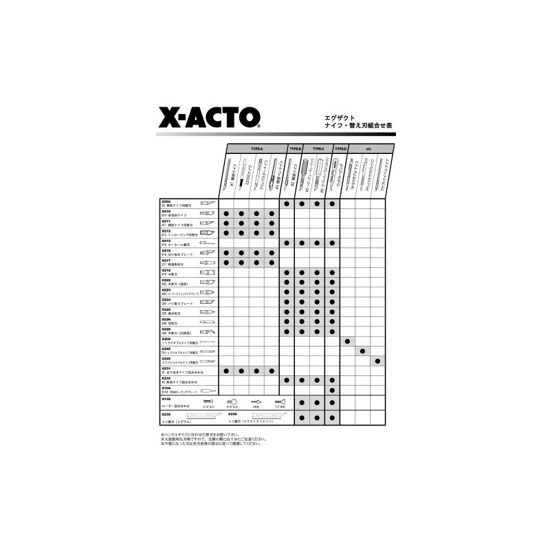 X-ACTO 15 Keyhole Saw Blade X215