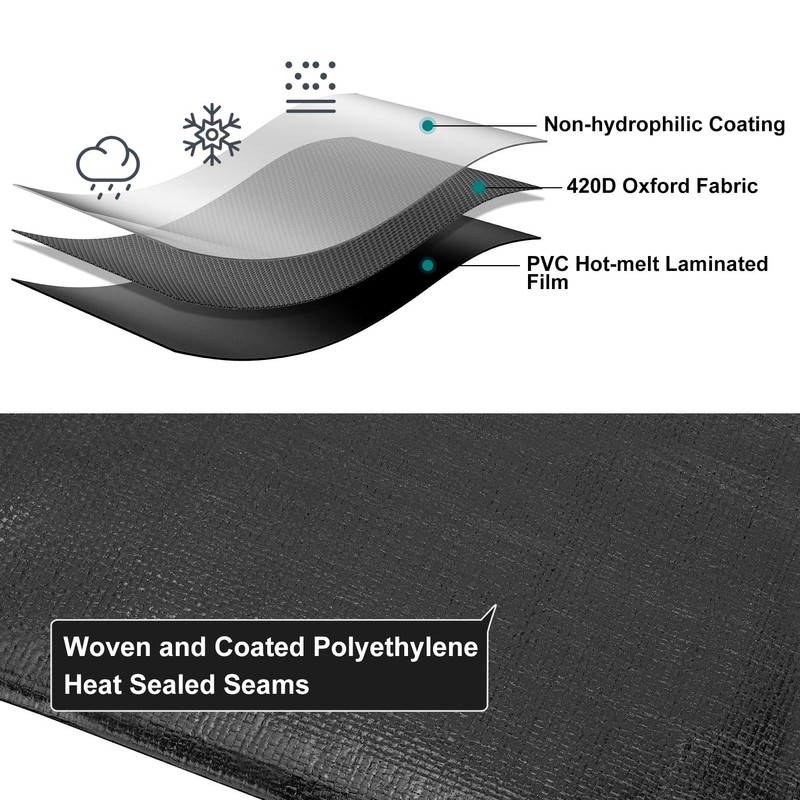 Patiobay Tarp 10x12 Feet, 8 Mil Waterproof Tarps Heavy Duty