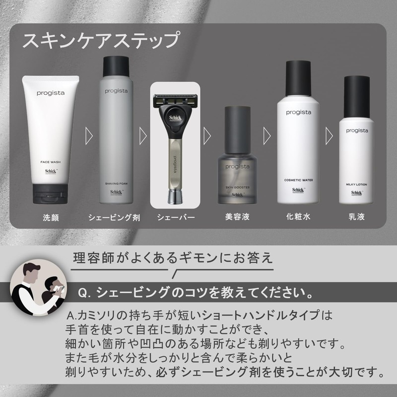 Schick Prosistor 6-Blade Shaver Holder (with Blade)