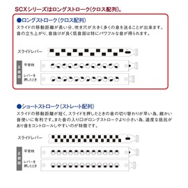 SUZUKI スズキ クロマチックハーモニカ スタンダードモデル SCX-56