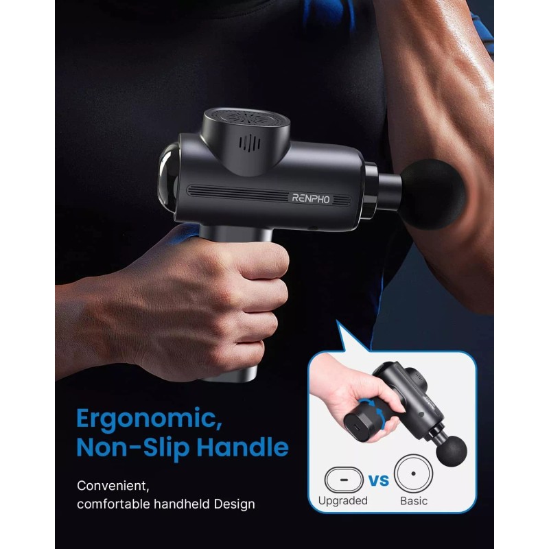 RENPHO Massage Gun Deep Tissue Muscle Percussion Massager Gun Body