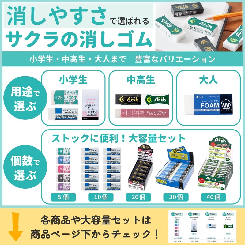 Sakura Crepas Eraser for Arch Elementary School Students, Green, 5