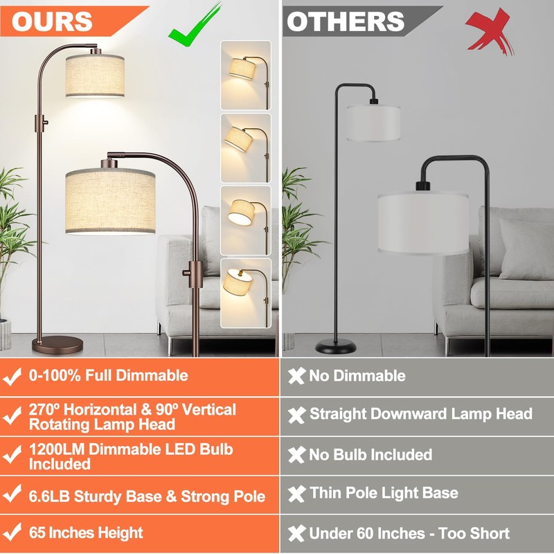 Nintiue Upgraded Modern Arc Dimmable Tall Standing Floor Lamp with