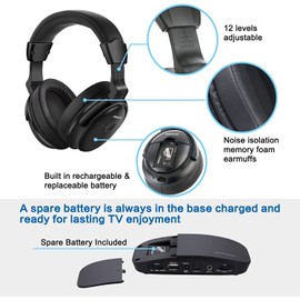 SIMOLIO Wireless TV Headphones for Seniors and Hard of Hearing, 2.4GHz Over-Ear Digital Wireless Headsets for TV Listening (Optical/RCA/AUX), No Pairing, 100 feet Range, SM-825D Pro