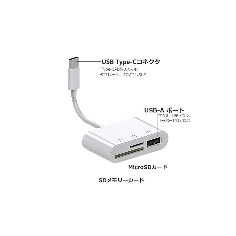 AXYO USB Type-C Card Reader, Compact, Multi-functional, SD Card Reader,