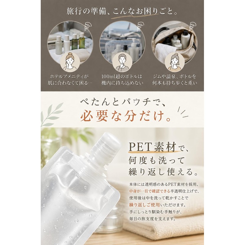 fogman Travel Bottle, Small Portion Bottle, Travel Use, Shampoo Pouch,