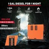 Diesel Heater, All in One 8KW 12V Diesel Air Heater