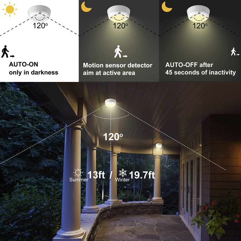 BIGMONAT Cordless Ceiling Light with Motion Sensor, Battery Operated Led