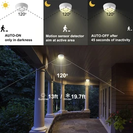 BIGMONAT Cordless Ceiling Light with Motion Sensor, Battery Operated Led Motion Shower Light with 300 Lumens Super Bright, Overhead Accent Wall Ceiling Light for Shower Hall Corridor Conner