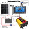 300W Sine Waves Power Inverter 12V to 110V/220V Converter with