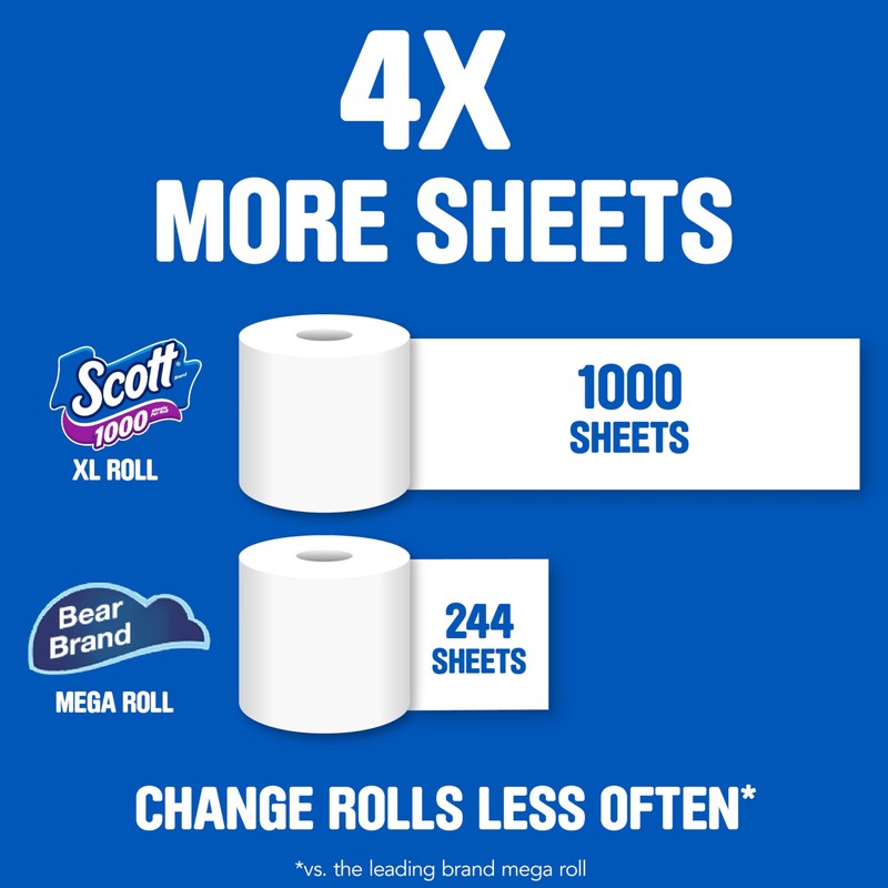 Scott 1000 Toilet Paper, 18 Rolls, Septic-Safe, 1-Ply Toilet Tissue