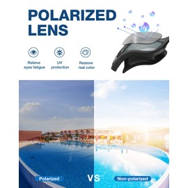 ZIONOR Swimming Goggles G1 Polarized Swim Goggles UV Protection Watertight Anti-Fog Adjustable Strap Comfort fit for Unisex Adult Men and Women-Black Frame Smoke Lens