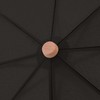 Doppler Nature Mini Pocket Umbrella 25 cm, Simply Grey