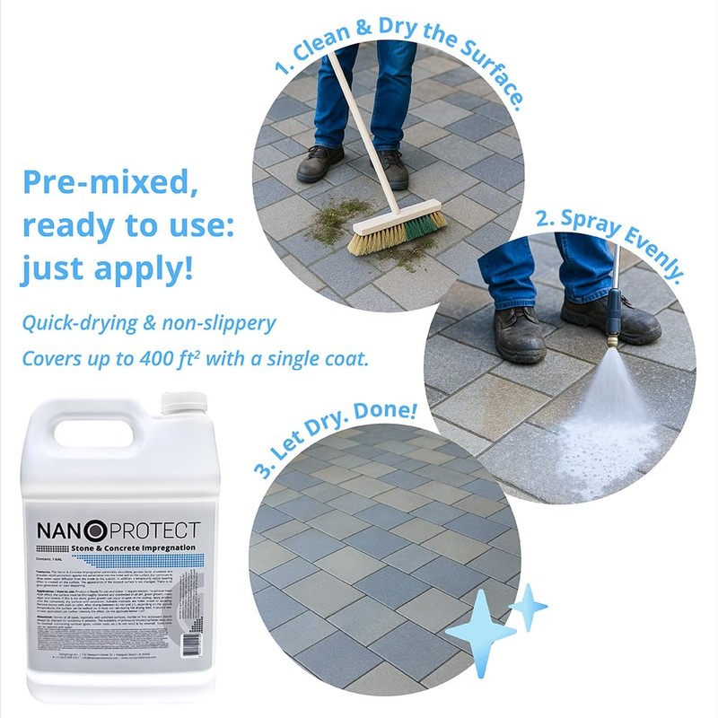 Nanoprotect Cement & Stone Sealer Indoor & Outdoor | Long-Term