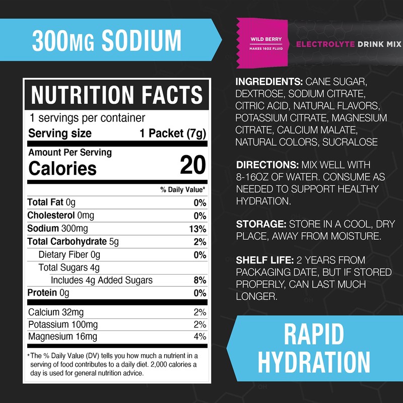 Fluid Tactical - Electrolyte Powder Packets, Accelerate Re-Hydration, Low Sugar,