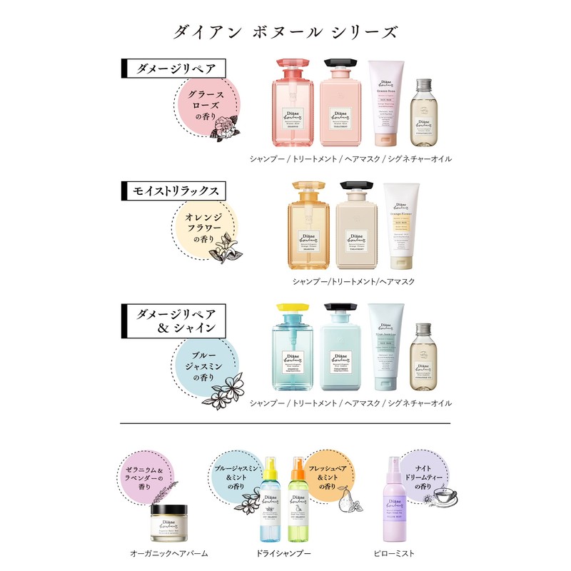 Treatment [Blue Jasmine Scent] Shine Diane Boneur 16.9 fl oz