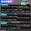 MARUHADO Steering Underpanel Hijet Truck Parts Jumbo S500P S510P Atley