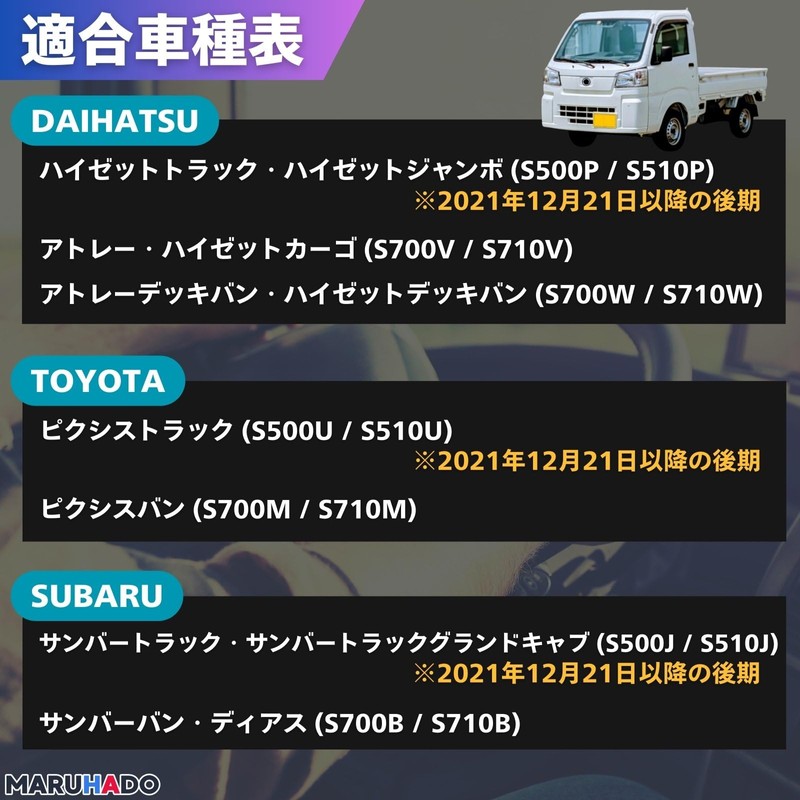 MARUHADO Steering Underpanel Hijet Truck Parts Jumbo S500P S510P Atley
