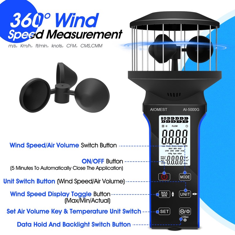 AIOMEST Digital Anemometer Handheld 4 Cups 360° Wind Speed Meter,