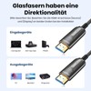 SMICEM 8K HDMI Fibre Optic Cable 15M Optical HDMI 2.1