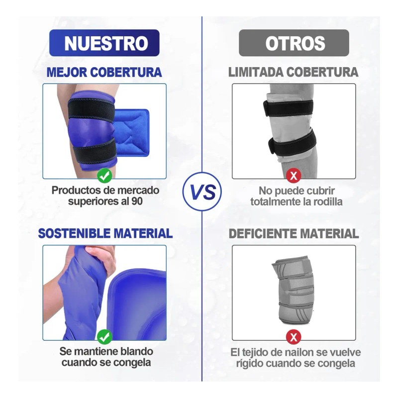 Compresa Fria Rodilla Compresas De Gel Frío Calor Para Dolor