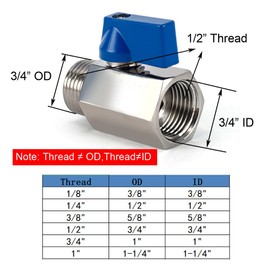 BesNPT 316 Stainless Steel Shut Off Valve 1/2" NPT Male x 1/2" NPT Female Ball Valve for Water Fuel Air