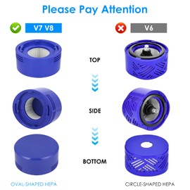 Diymoll Filter f1r Dyson V8 V7 Ersatzfilter und Vorfilter f1r Dyson V8 V7 Animal Motorhead Absolute Cordless Staubsauger,3 Nachmotor Filter & 3 Vorfilter,Ersatzfilter Ersatzteile Zubeh?r mit Reinigungsb1rste