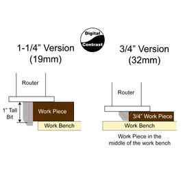 DigitalContrast Router Edge Cover, freely rotates, multiple versions available (Fits Bosch PR20EVS Colt 1HP Fixed Base)