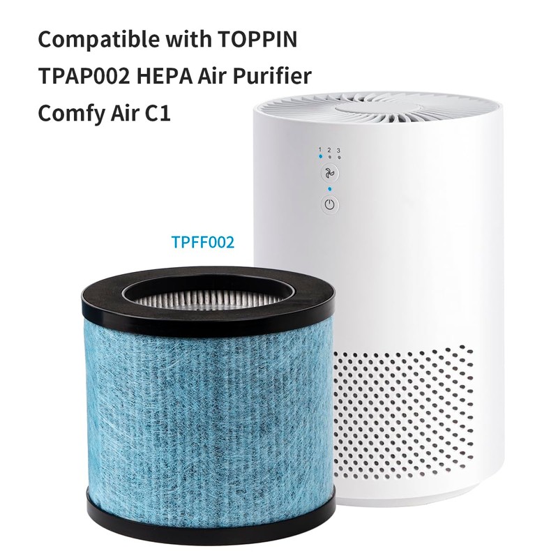 FFyan 3 in 1 H13 Genuine HEPA Filter Replacement for