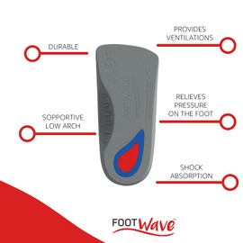FootWave Support Dynamic Orthotic Insoles | For Foot Pain | Ideal Orthotics for Everyday Use at Work or School