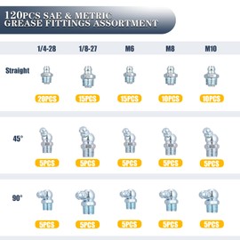 PAIGOIN SAE & Metric Grease Fittings Assortment, 120PCS Grease Zerk Fittings NPT 1/4" 1/8" M6 M8 M10 Straight 45 90 Degree Grease Nipples Kit
