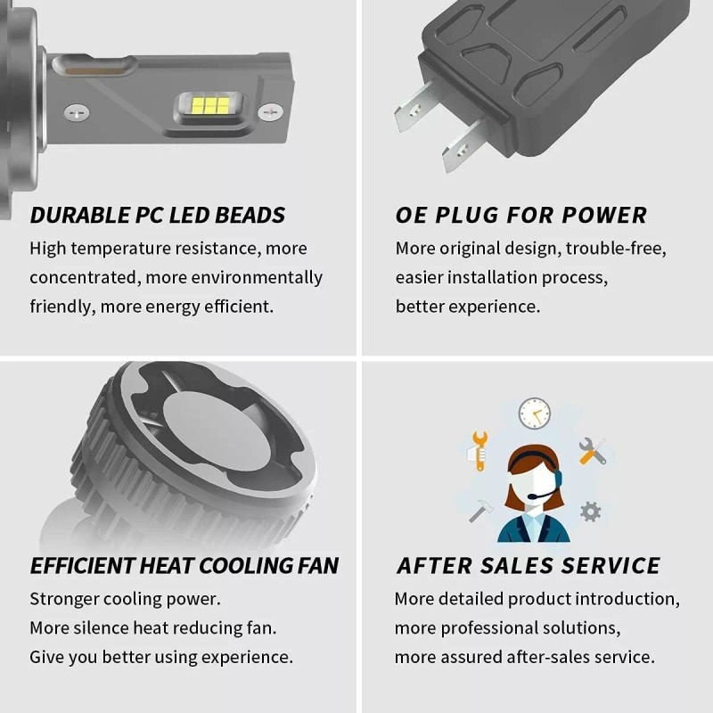 VLAND 2* D2H LED Headlight Bulbs 50W 6000K For Projector