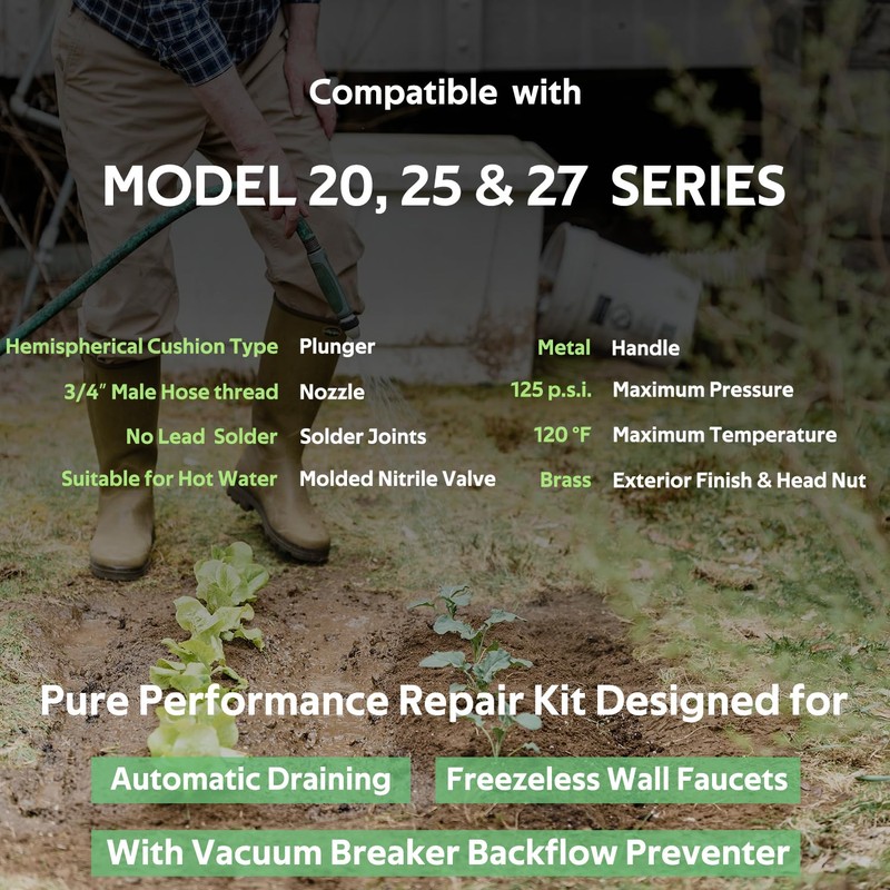 RK-25 Repair Kit for Woodford Model 20, 25 & 27
