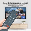 GOUYESHO Replacement Remote Control for Kartina Eva IPTV Receiver Eva