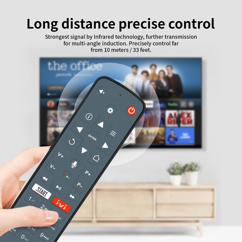 GOUYESHO Replacement Remote Control for Kartina Eva IPTV Receiver Eva