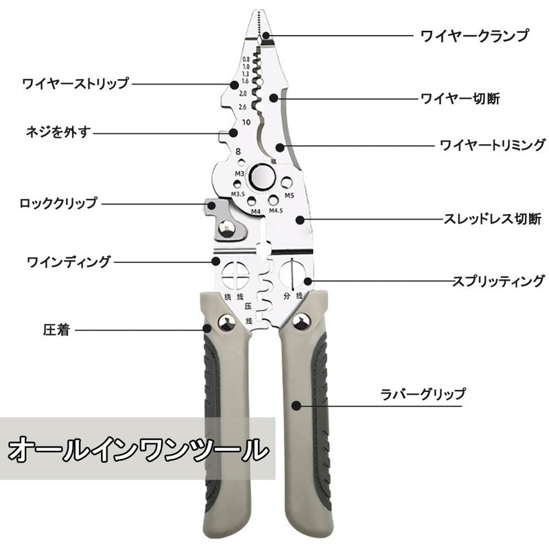 Wire Stripper, Cable Stripper, Electrician, Wire Peeling Tool, Crimping Function,