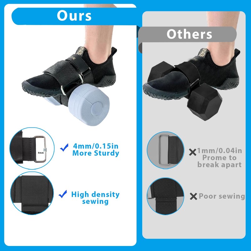 Feet Weight Lifting,Adjustable Dumbbell Foot Attachment for Hip Flexor Raises,Leg