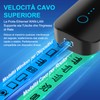 WONLINK Ripetitore WiFi 1200Mbps Doppia Banda, Amplificatore Segnale WiFi con