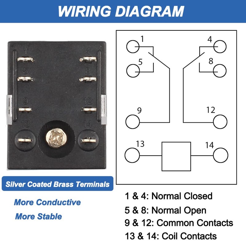 DIANQI 2Pcs 12VDC 8-Pin 5Amp Electromagnetic Power Relay DPDT 2NO+2NC