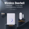 [Smart Security] Doorbell Security Device with Door Sensor - 5-Level