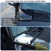 Fgtagtal Side Air Intake Hood Vent Cover Compatible with Hummer