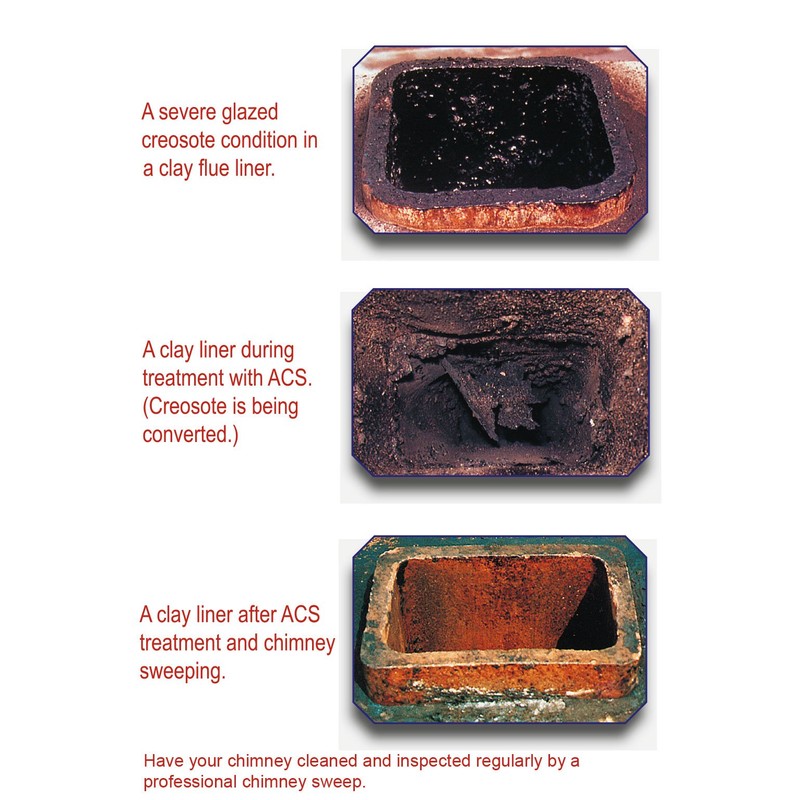 ACS Anti-Creo-Soot Liquid 32 Ounce